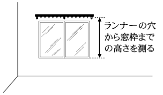 腰窓の場合
