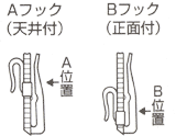 Aフック・Bフック